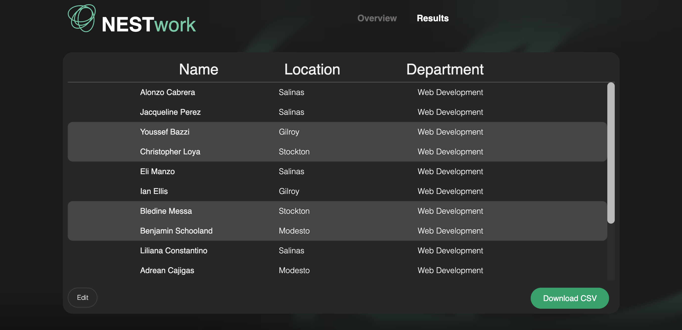 React nestWork results Page